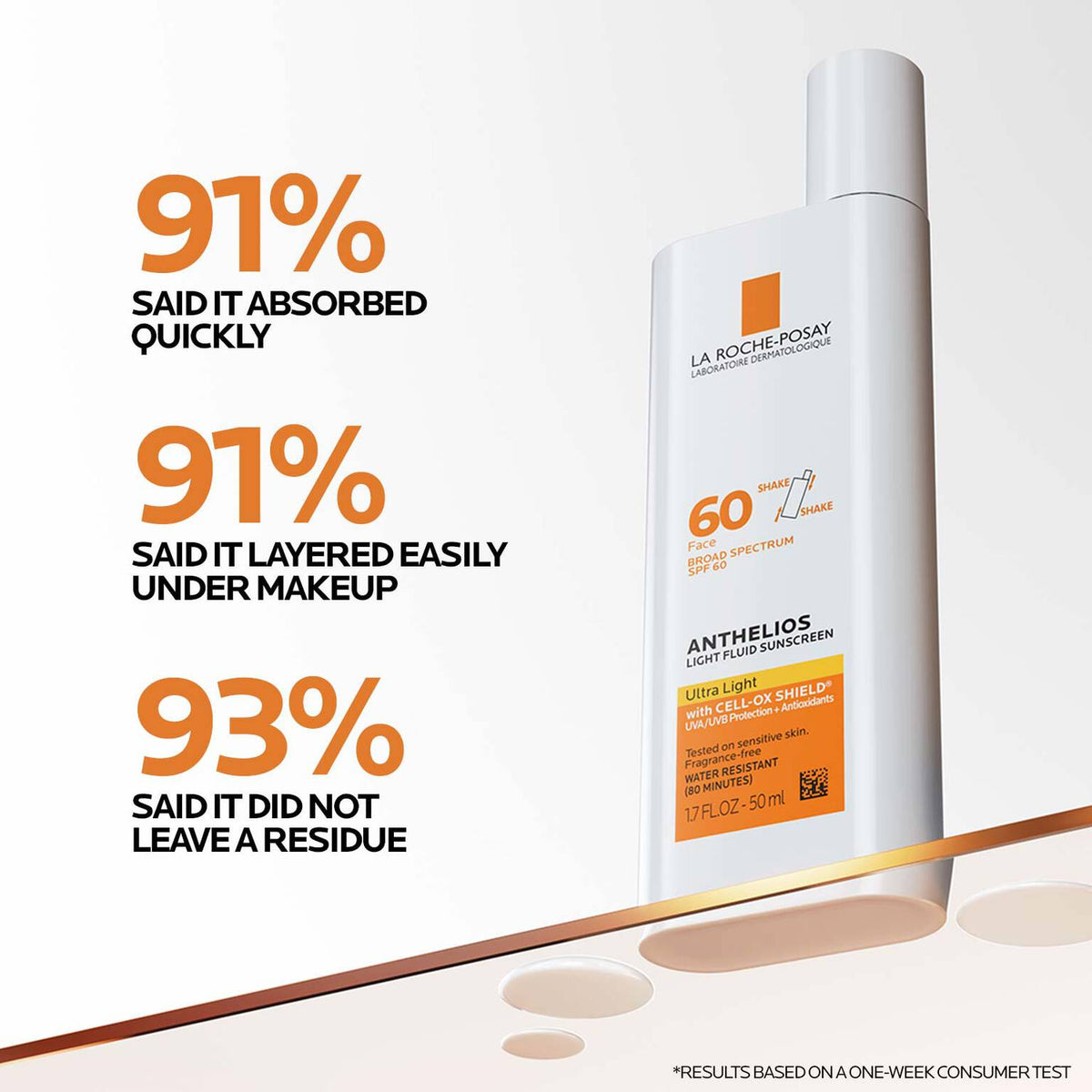 vitamin-c-radiant-skin-routine-set-i0 Anthelios-Ultralight-Efficacy-1500x1500.jpg