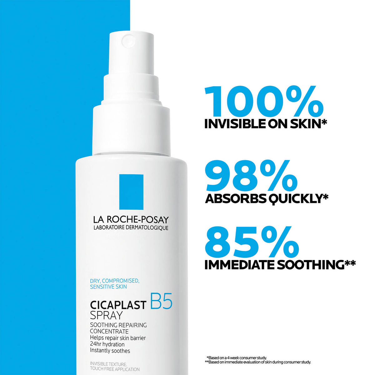 cicaplast-b5-spray-soothing-repairing-concentrate-y2 04_LRP_Cicaplastb5_Efficacy_LRPUS_1500x1500.jpg