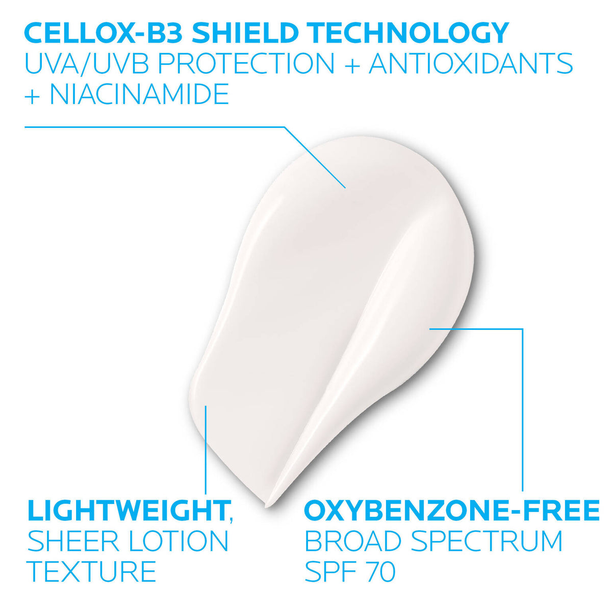anthelios-uv-correct-face-sunscreen-spf-70-with-niacinamide-o0 3-la-roche-posay-anthelios-70-uv-correct-texture.jpg.jpg