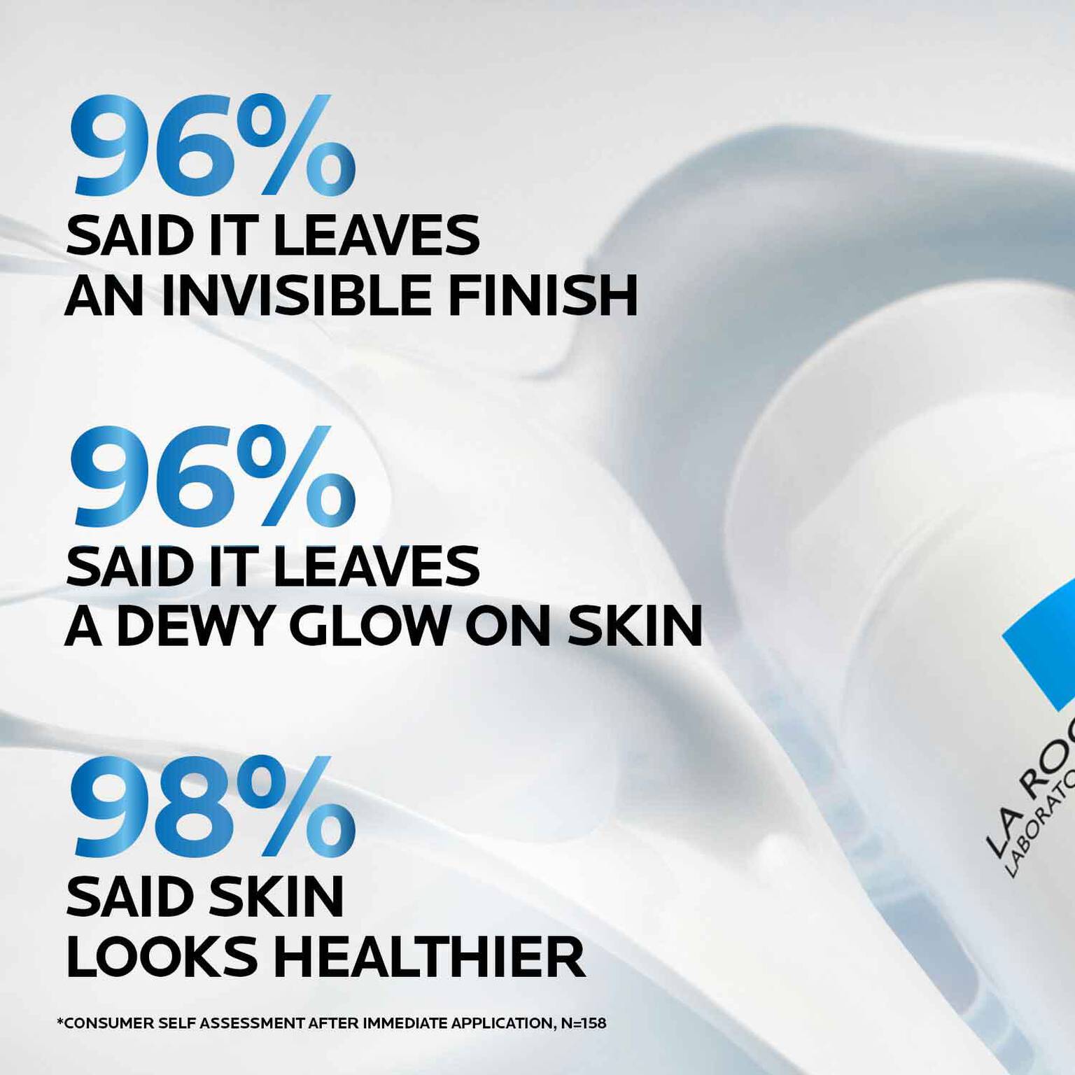anthelios-uv-hydra-hydrating-face-sunscreen-spf-50-with-hyaluronic-acid-d6 5_Anthelios50-Hydraall-stats.jpg