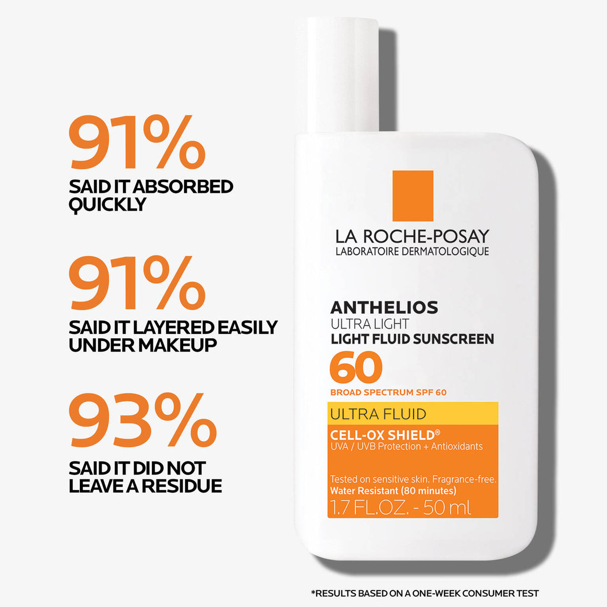 anthelios-ultra-light-fluid-facial-sunscreen-spf-60-q1 Anthelios-1500x1500-Stats.jpg