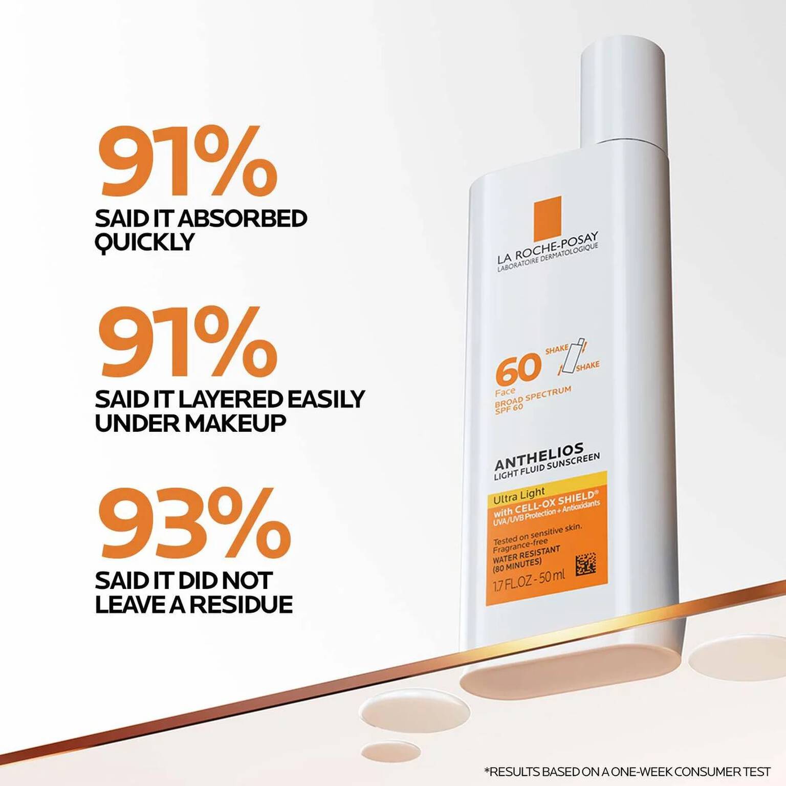 hyalu-b5-serum-and-anthelios-ultra-light-sunscreen-spf-60-z3 Anthelios-Ultralight-Efficacy-1500x1500.jpg