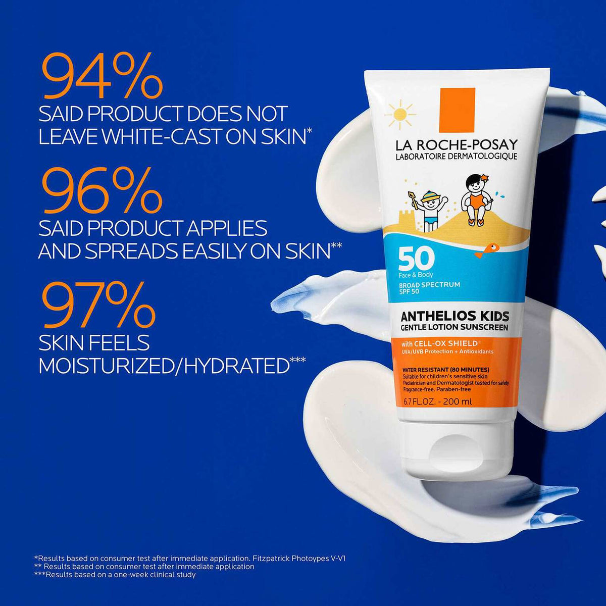 anthelios-gentle-lotion-kids-sunscreen-spf-50-a0 Anthelios-kids_claims_1500x1500.jpg