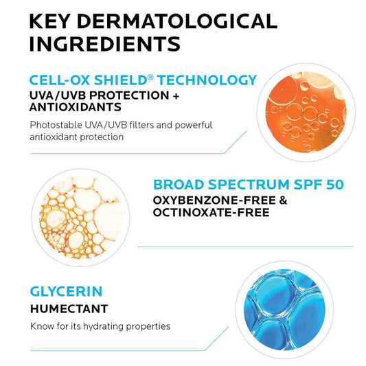 anthelios-gentle-lotion-kids-sunscreen-spf-50-a0 Anthelios50_Kids-ingredients.jpg