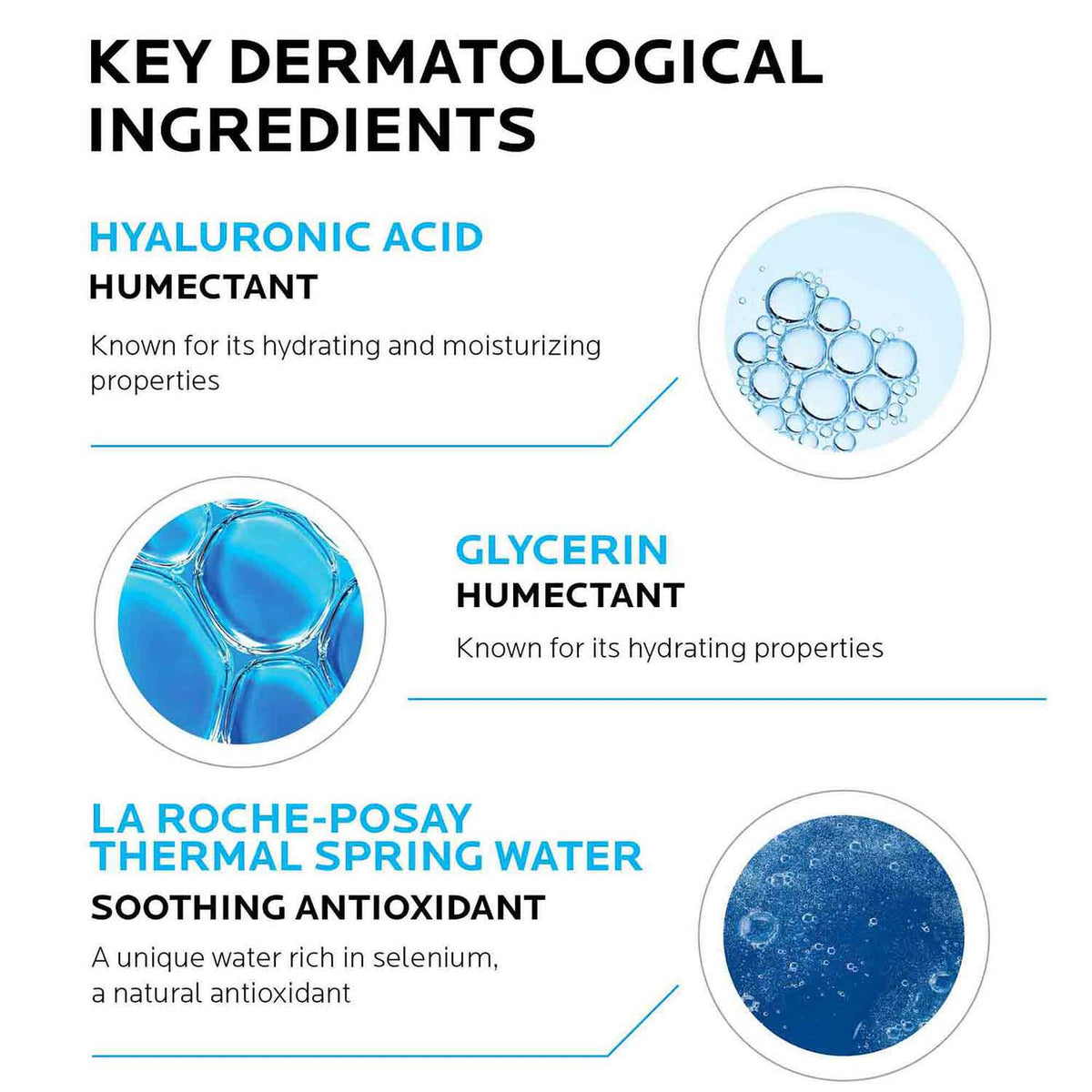 hydraphase-intense-hyaluronic-acid-eye-cream-h1 La-Roche-Posay-Hydraphase-Key-Dermatological-Ingredients.jpg