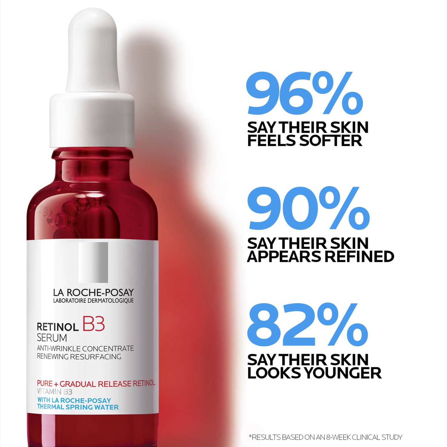 anti-aging-serum-set-r3 LaRochePosay-Product-Retinol-_-Retinol-B3-Retinol-B3-Serum-30ml-3337875694469-Efficacy-REV-1500x1500.jpg