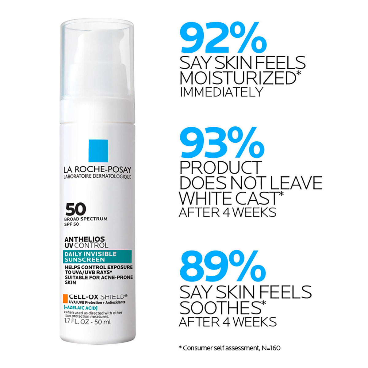 anthelios-uv-control-sunscreen-spf-50-r1 LaRochePosay-Product-Skincare-Anthelios-UV-Clear-ATF-PIM-clinical-results.jpg