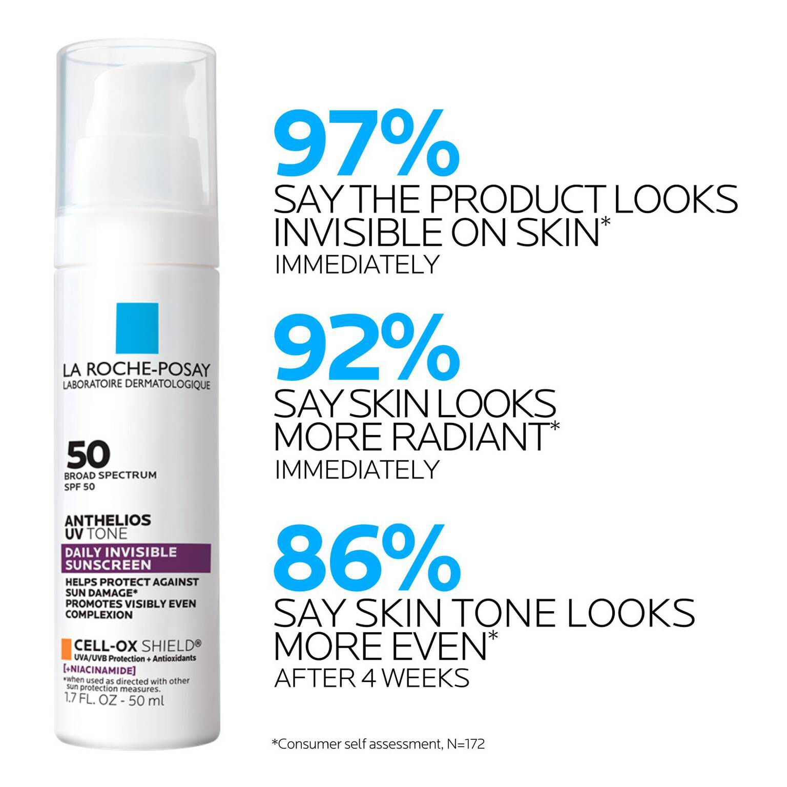 anthelios-uv-tone-invisible-sunscreen-spf-50-z5 LaRochePosay-Product-Skincare-Anthelios-UV-Tone-ATF-PIM-clinical-results.jpg