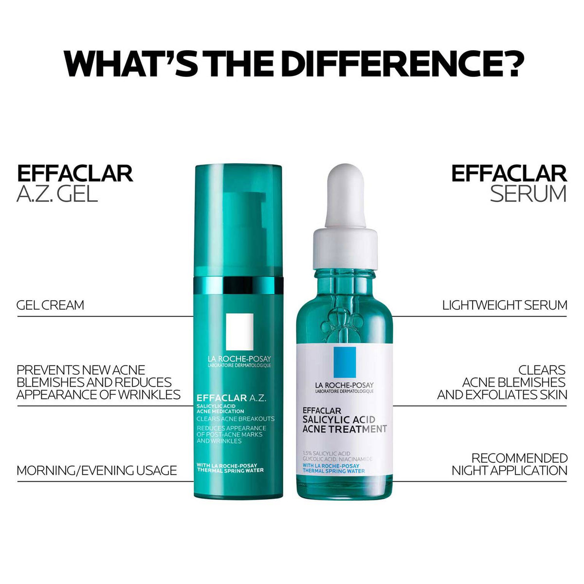 effaclar-a-z-gel-azelaic-acid-acne-treatment-c9 LaRochePosay-Product-Skincare-Effaclar-AZ-Gel-Cream-3337875920735-ATF-PIM-AV18-1500x1500.jpg
