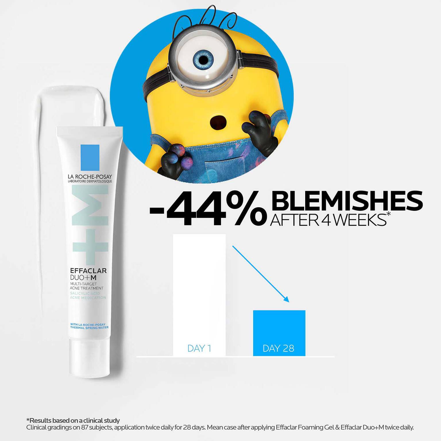 effaclar-multi-target-acne-treatment-with-salicylic-acid-r4 LaRochePosay-Product-Skincare-Effaclar-Duo+M-30ml-3337875863377-ATF-PIM-Key-Benefits.jpg