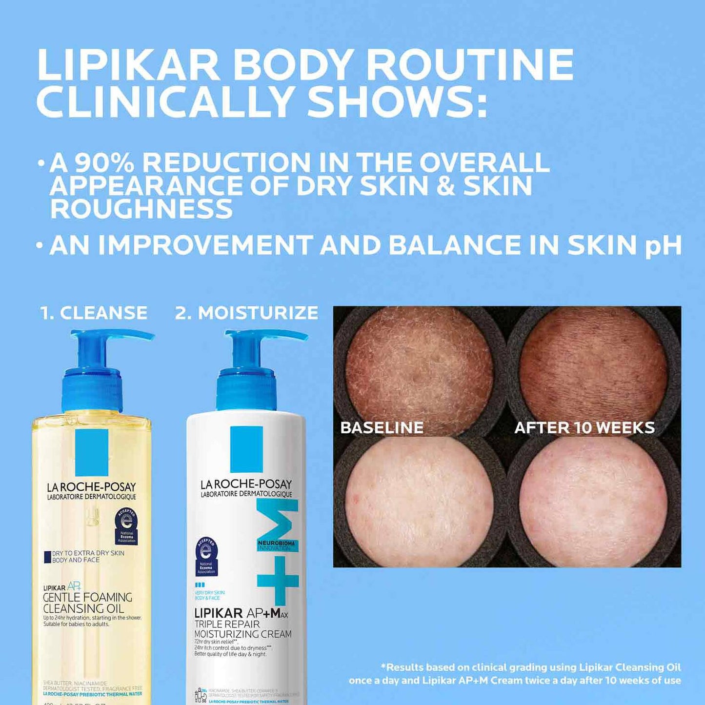 lipikar-ap-max-triple-repair-moisturizing-cream-p9 LaRochePosay-Product-Skincare-Lipikar-Balm-AP+MAX-400ml-3337875941150-ATF-PIM-Other-V2.jpg