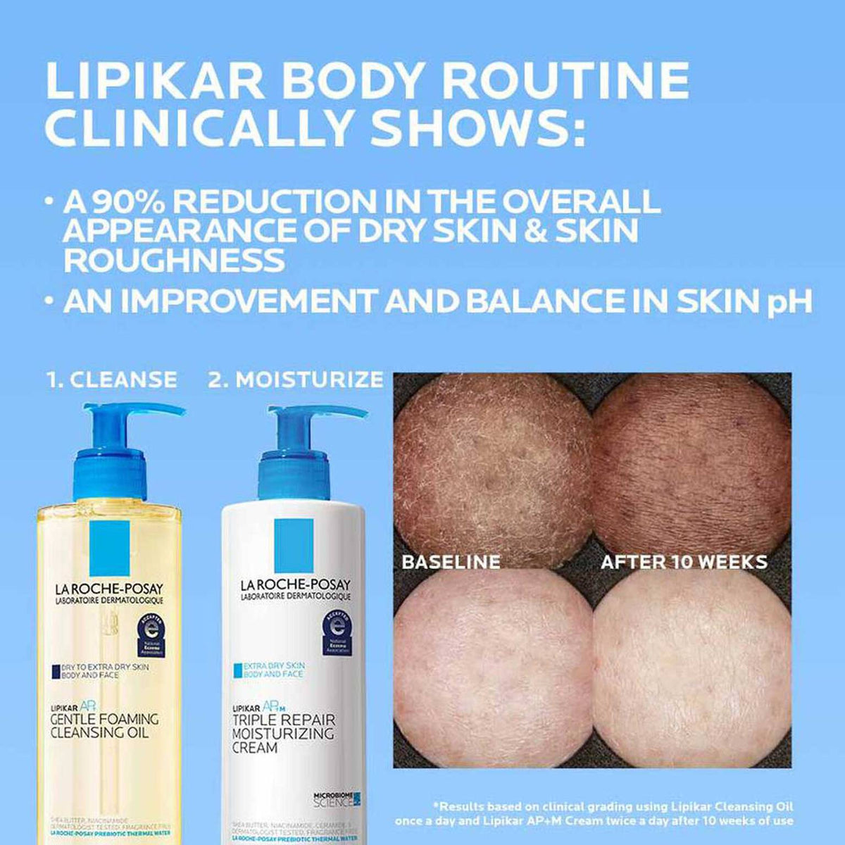 lipikar-ap-gentle-foaming-cleansing-oil-a7 Lipikar-clinical-study-banner_1500x1500.jpg