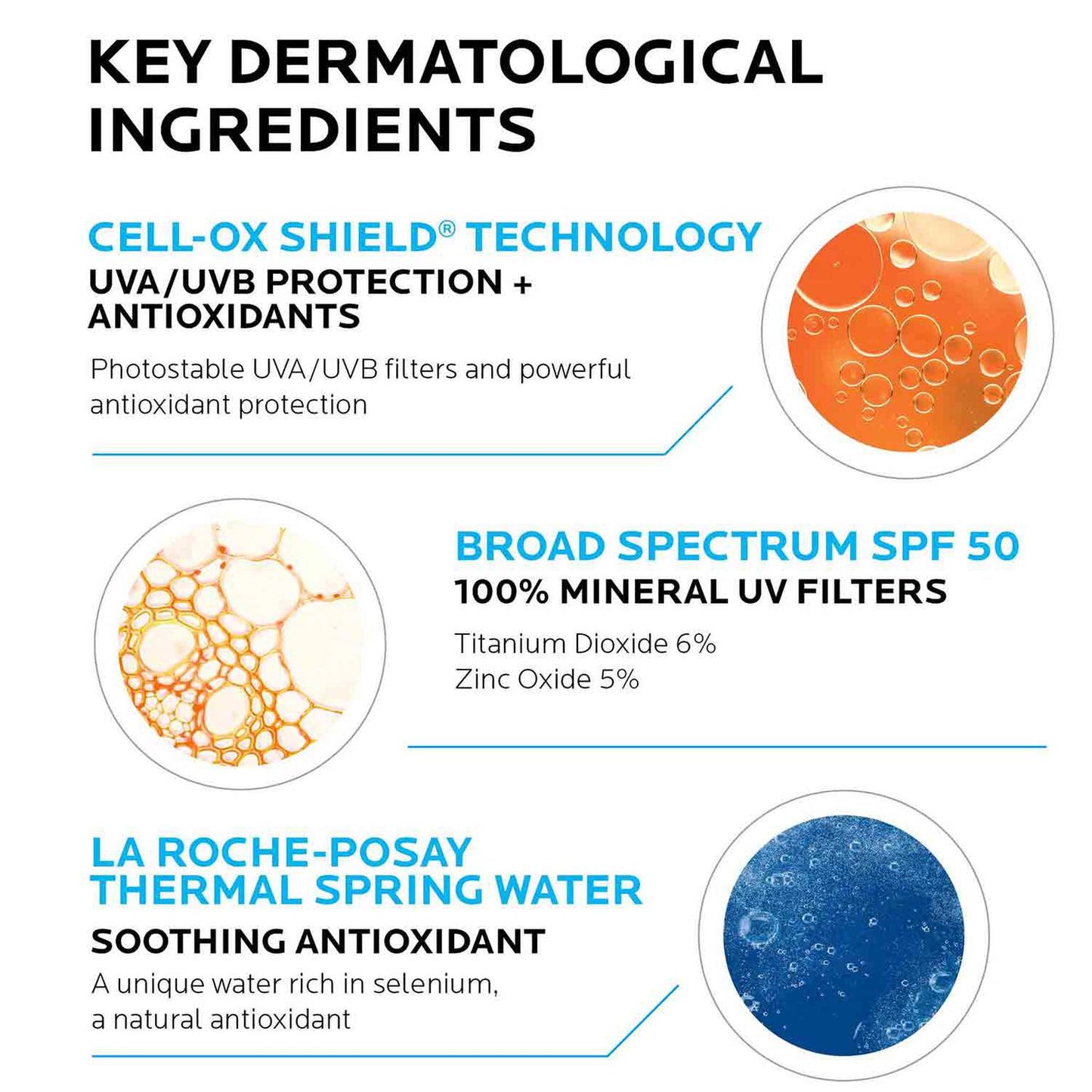anthelios-mineral-zinc-oxide-sunscreen-spf-50-f9 la-roche-posay-anthelios-mineral-zinc-oxide-sunscreen-for-face-883140000907-2.jpg
