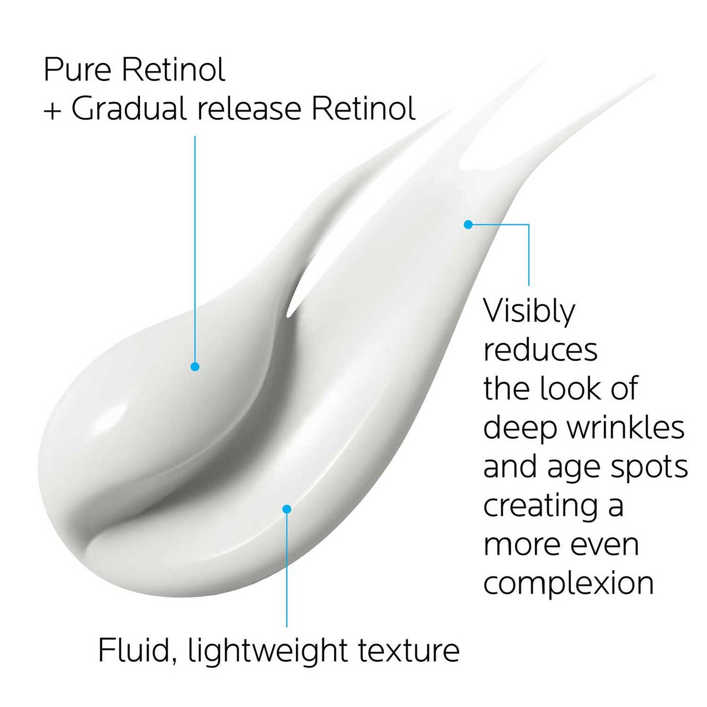 redermic-r-retinol-cream-l2 la-roche-posay-redermic-retinol-face-cream-3337872413063-4.jpg
